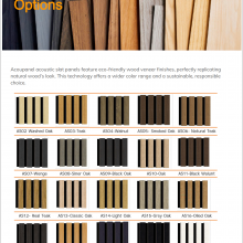 Wholesale Modern Wooden Acoustic Slat Wall Panel With 90% Noise Reduction Fireproof for Living Room Decoration thumbnail-3