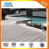 Sanding Surface Treatment DIY Composite Decorate Decking thumbnail-1