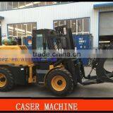 3500KG 4WD All-terrain Forklift/cross Country Forklift_____CPCY35, CPCY28 thumbnail-4