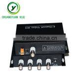 CCTV 4 Channel Coaxical Video Transmitter thumbnail-3