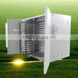 19712 Eggs Incubator/poulty Husbandry Equipment/hatcher Machine