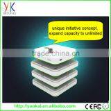 2016 Super Fast Charging Expand Capacity 6000mAH-60000mAh Power Bank Charger