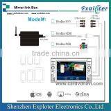 WIFI Mirror Link Support IOS9 Iphone & Android Phone thumbnail-1