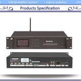 Suntron ACS-2400G 2.4G Video Tracking Wireless Conference System thumbnail-2