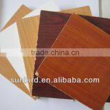 Melamine Mdf Board,melamine Covered Mdf Board