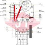 Energy Saving Jaw Crushing Machine thumbnail-6