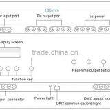 High Quality and Huge Capacity 4CH 5A Rail Dmx 512 Light Controller thumbnail-4