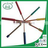 Wire Construction thumbnail-1