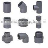 Pvc Pipe Pvc Plastic Pipe Pvc Pipe Price thumbnail-3