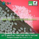 100% Biodegradable & Compostable Plastic Raw Material Pla Granule GH401 for Injection Grade Food Grade thumbnail-1