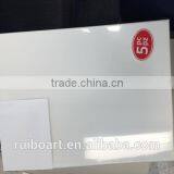 Blank Canvas for Painting