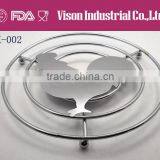 Kitchenware Thermal Shield 2015 Heat Insulation