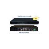 Network Digital Video Recorder ( DVR )