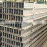 Steel i Beam/standard Steel i Beam Sizes/steel I-beam Prices thumbnail-2