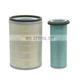 Construction Machinery Air Filter Element B222100000533 thumbnail-5