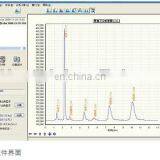 Stable High Performance Ion Chromatography thumbnail-3