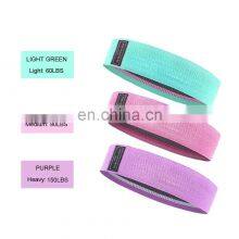 Unisex Fitness Rubber Resistance Bands Yoga Band Pilates Elastic Loop Expander Strength Gym Exercise Equipment thumbnail-5