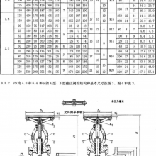 Marine Stainless Steel Flange Sdnr Valve Cb/t3943 - 02 A/as Straight-through Type With Ccs Classification Society Certificate thumbnail-2