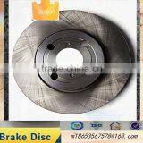 Car Brake Parts JY 15712 Anti-rusty Treatment Brake Accessories Brake Disc Rotors thumbnail-3