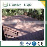 Fully Recyclable no Rotting WPC Fence Panels thumbnail-2