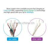 Reversible Angle Driver Download Micro USB Data Connector Cable thumbnail-4