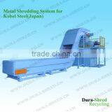 Best price metal crusher for sale