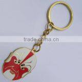 Fashion Keychain(0957)