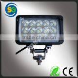 9V 12V 80V Square 45W Led Work Light for Forklift Heavy Duty thumbnail-1