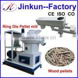 High Quality Biomass Pellet Burning Stove thumbnail-6