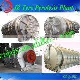 Tyre Strip Cutting Machine/scrap Tyre Recycling Plant thumbnail-1