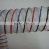 Steel Wire Reinforced Spring PVC Hose Pipe thumbnail-4
