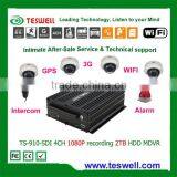 Mobile Dvr,SD Mdvr,online Video Surveillance, 3G Wireless Transmission Function, Vehicle Travelling Data Recorder