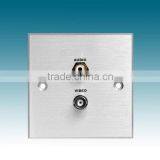 Audio Wall Plate