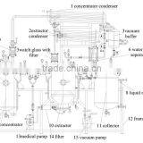 Small Lab Extractor And Evaporator For Herb Root Licorice Stevia thumbnail-2