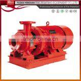 Fire Fighting Diesel Water Pump Multistage Fire Pump thumbnail-5