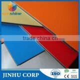 High Glossy 3mm Reynobond Aluminum Composite Panel thumbnail-4