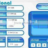 CO2 Fractional Beauty for Facial Resurfacing Machine thumbnail-3