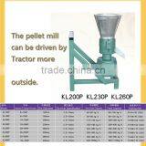 Driven by Tractor Flat Die Personal Use Wood Pellet Mill /PTO Drive Wood Pellet Machinery