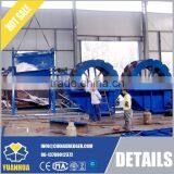 River Sand Iron Sieving Equipments High Capacity Dredger thumbnail-6