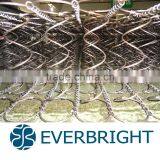 Wholesale Mattress Inner Bonnell Spring for Making Mattress thumbnail-2