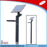 Nande 2016 Led Solar Garden Light thumbnail-3