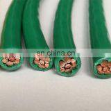 TW/THW US WIRE THHN/THWN RHH/RHW XHHW Stranded Copper Wire thumbnail-4