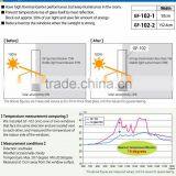 Best-Selling Solar Window Films Window Film With High Efficiency Made in Japan thumbnail-4