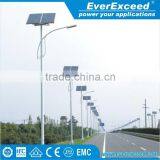 Everexceed All in One Solar Street Led Panel Light thumbnail-1