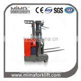 MiMA 4-Direction Battery Reach Truck thumbnail-5