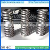 Heat Resistant Electric Car Spring Anti-Corrosion thumbnail-3