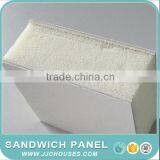 new building panels polystyrene,high quality sandwish panel,50mm sandwich panel for truck bodies