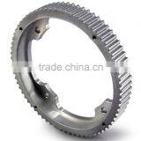 Different Types of Pulleys Manufacturing thumbnail-2