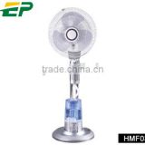 Air condition appliances electric fans with water mist