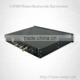 HD-SDI Wireless COFDM Digital Receiver